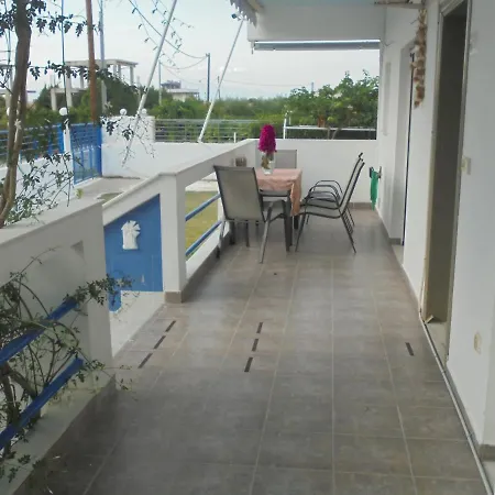 Kostas Family House